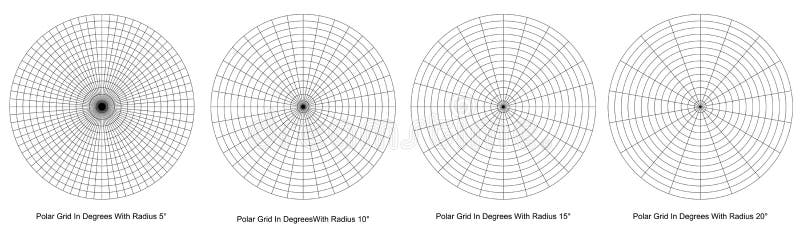 How To Make A Pie Chart With A Protractor