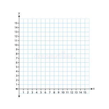 Editable Coordinate Plane Stock Illustrations – 24 Editable Coordinate ...