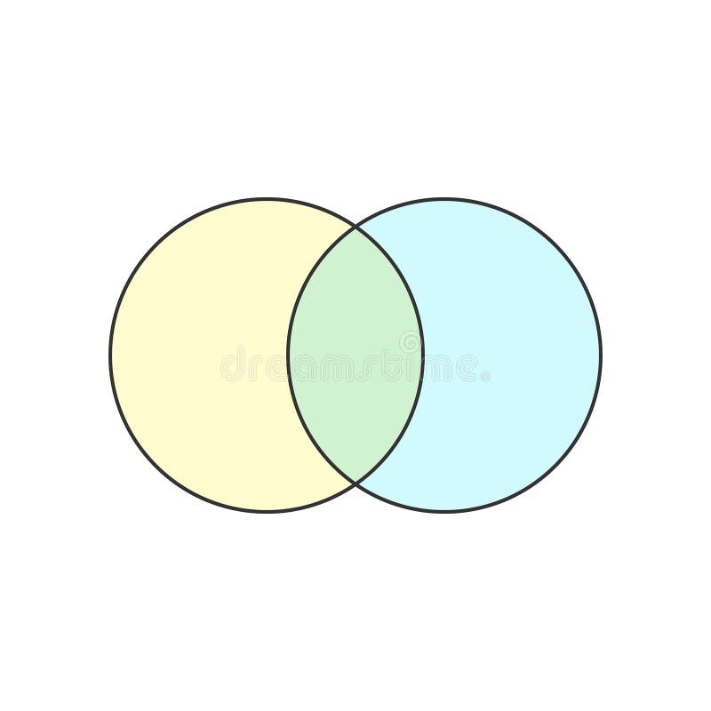 Venn Diagram Clipart - Venn Diagram Maker Clip Art Venn Diagram Clipart