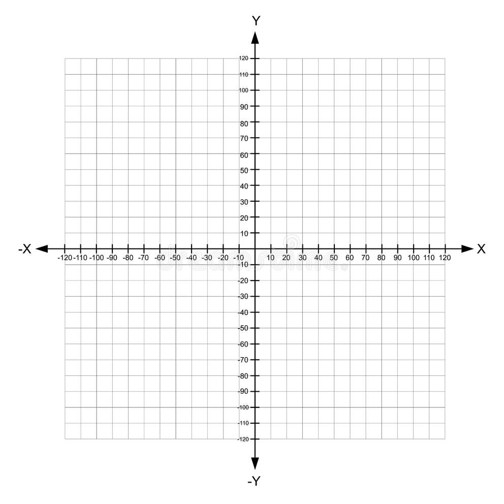 Blank Cartesian Plane Stock Illustrations 50 Blank Cartesian Plane