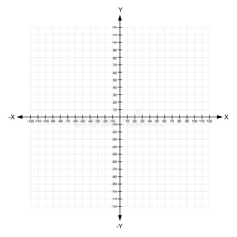 blank x and y axis cartesian coordinate plane with numbers stock vector illustration of vector axis 99972507