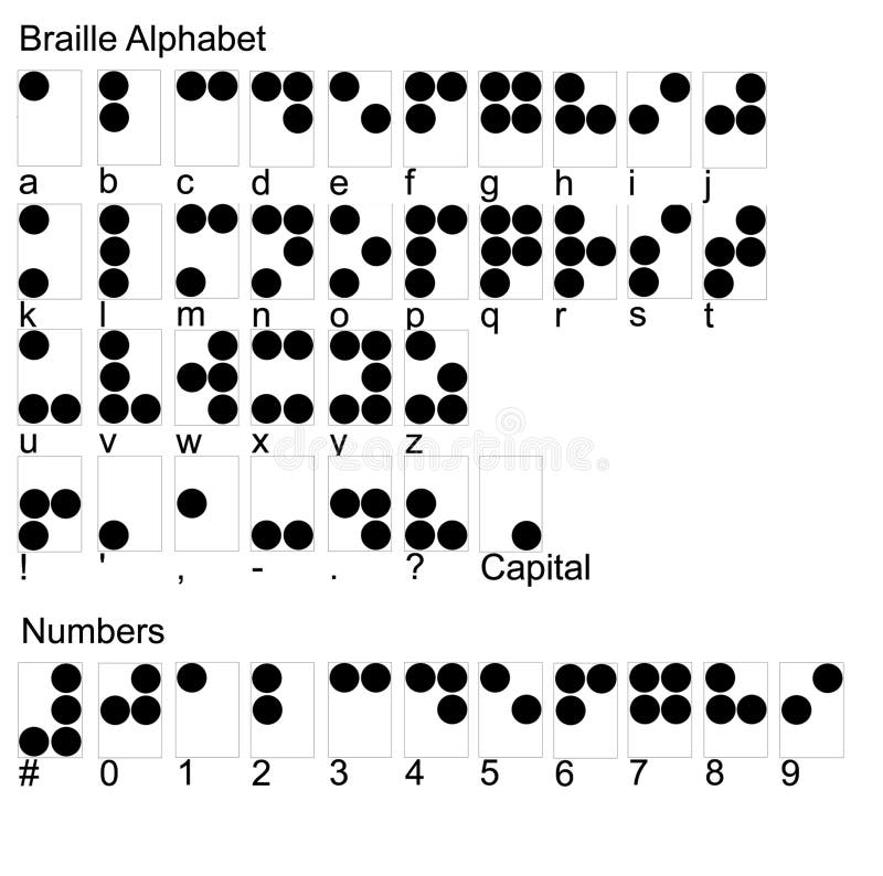 Blindenschrift-Alphabet vektor abbildung