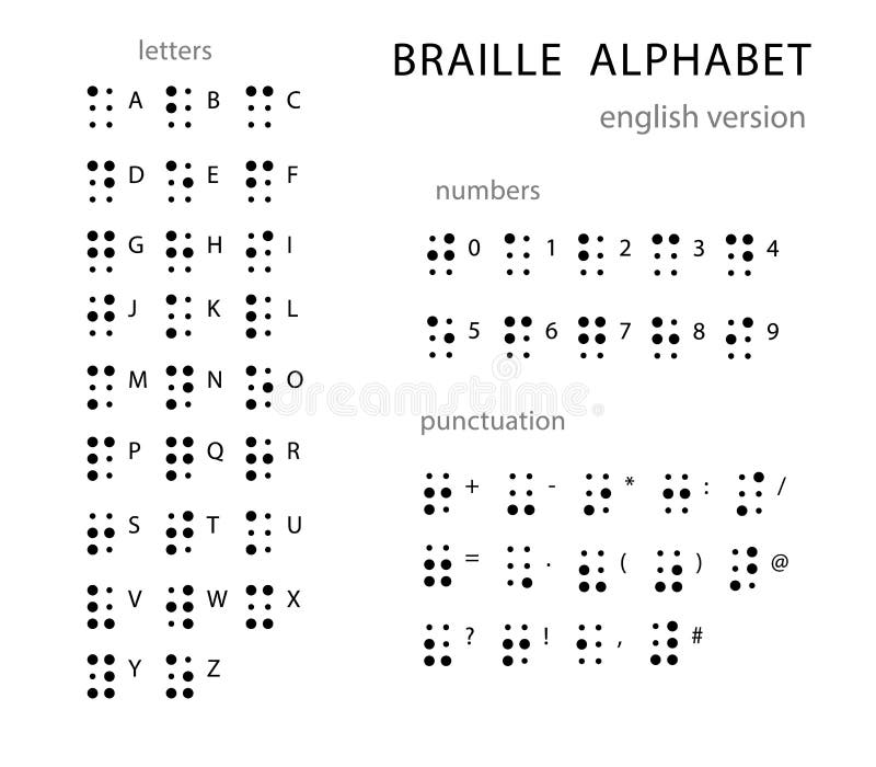 Blindenschrift-Alphabet, -interpunktion und -zahlen Ablesen für die Vorhänge Tastschrift benutzt von den Leuten, die blind sind o vektor abbildung