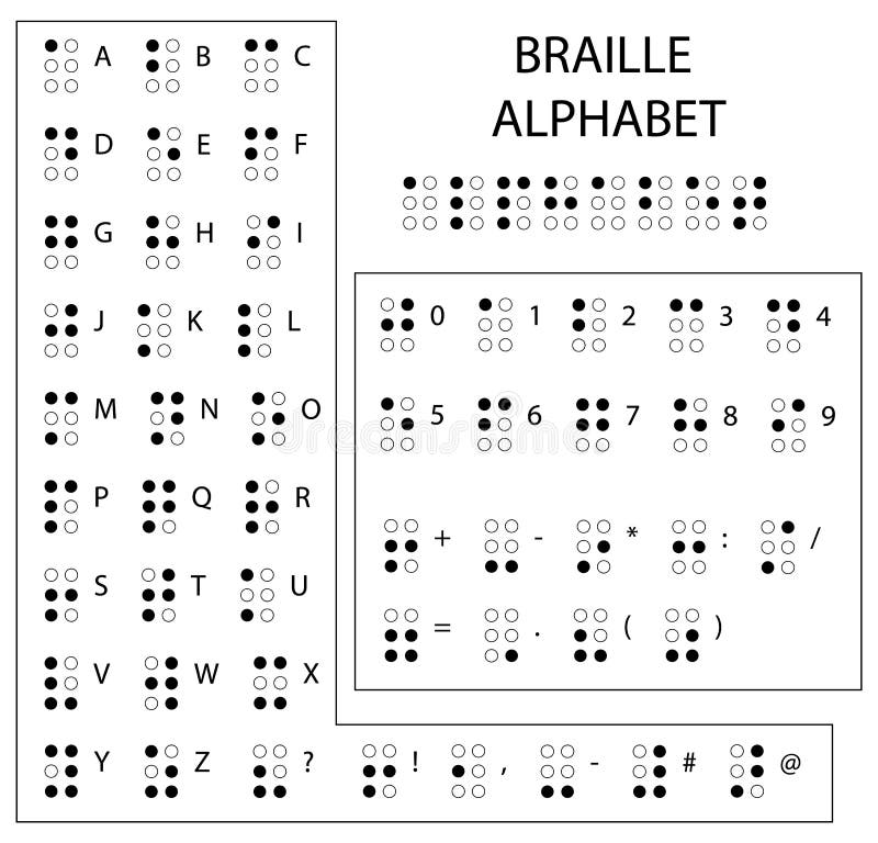Blindenschrift-Alphabet, -interpunktion und -zahlen Ablesen für die Vorhänge Tastschrift benutzt von den Leuten, die blind sind o stock abbildung