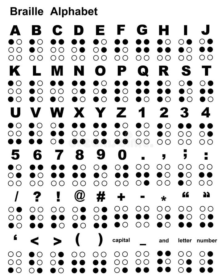 Blindenschrift-Alphabet lizenzfreie abbildung