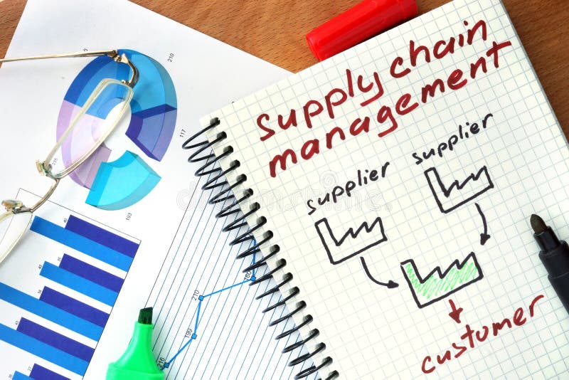 Blocco note con il concetto del supply chain management