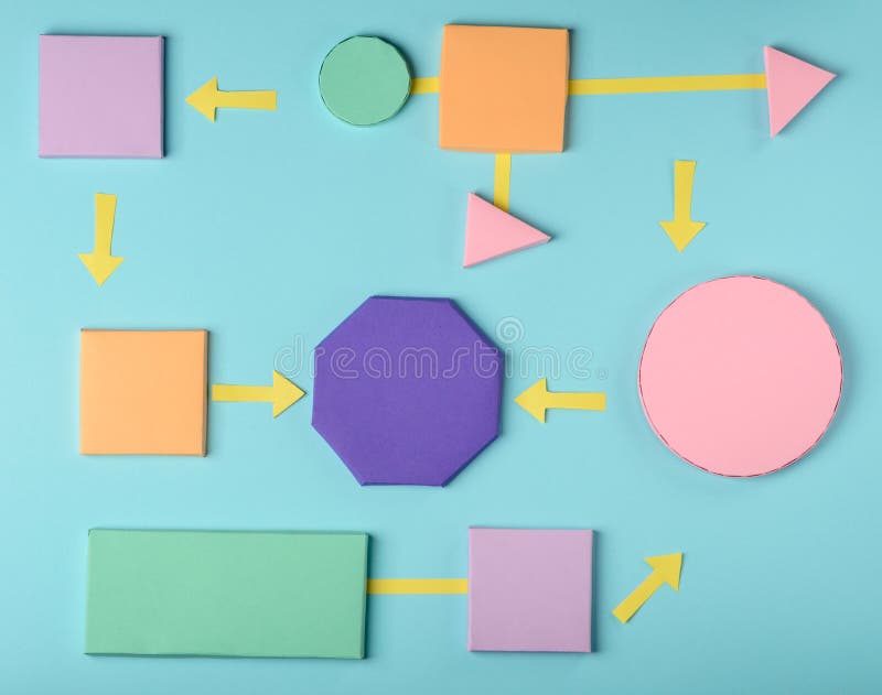 Blocuri și săgeți pentru hârtie 3d. concept colorat de elaborare a diagramei de luare a deciziilor privind algoritmul.