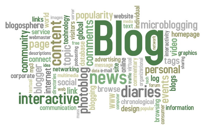 Blog-Wort-Wolke stock abbildung Blog-Wort-Wolke stock abbildung