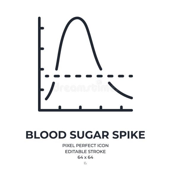Glucose Editable Stroke Stock Illustrations 244 Glucose Editable glucose-editable-stroke-stock-illustrations-244-glucose-editable