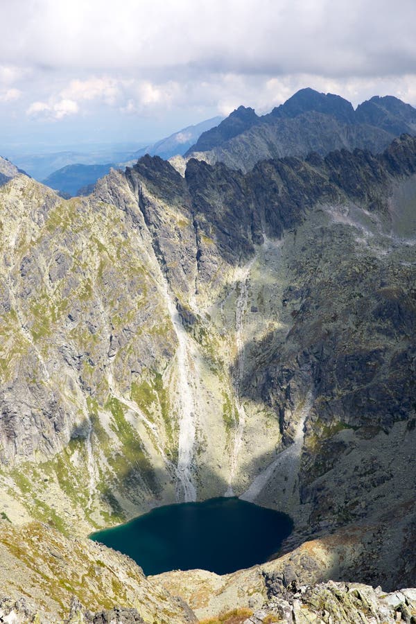 Lake in mountains