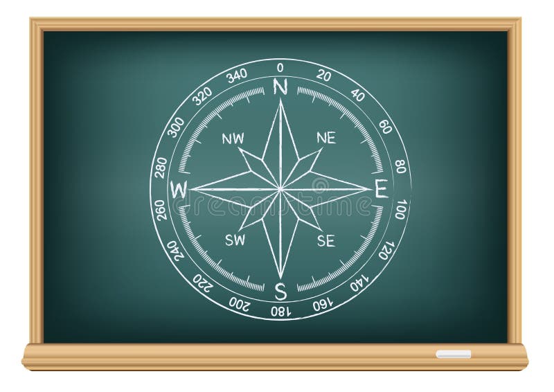 Board world compass stock illustration