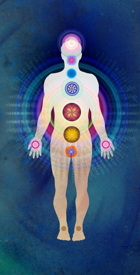 Body Chakras - blue