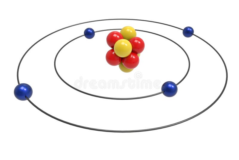 Bohr diagram for beryllium