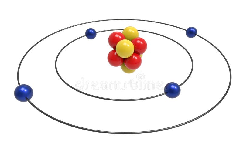 Bohr model of Beryllium Atom with proton, neutron and electron