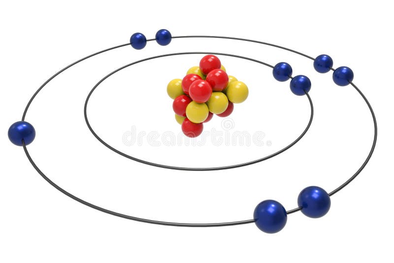 3d bohr model of lithium