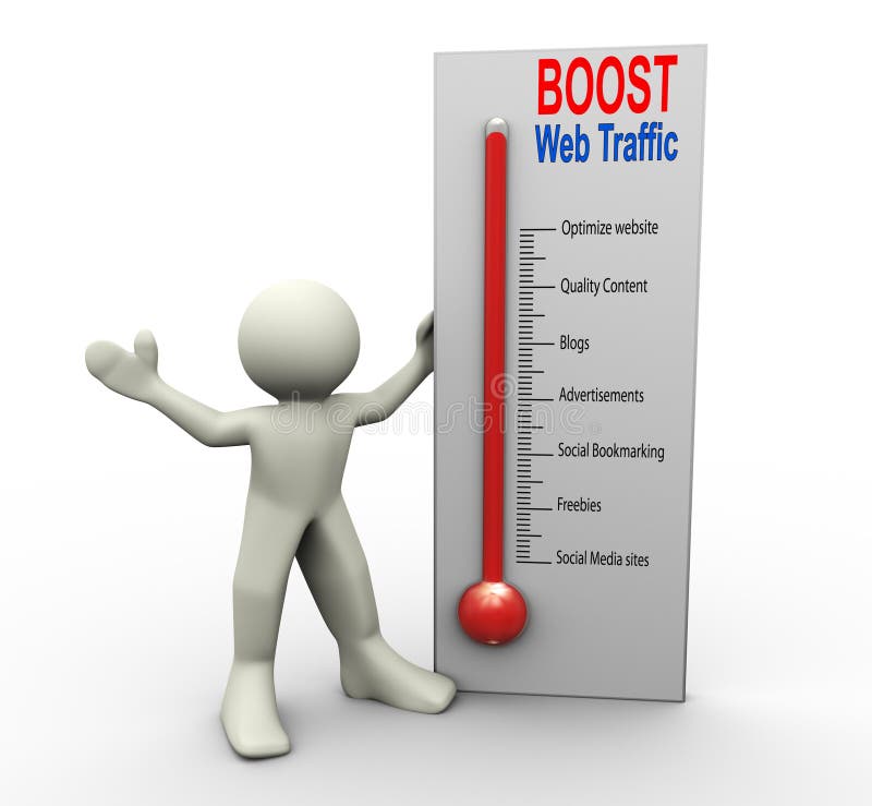 3d man with boost web traffic thermometer