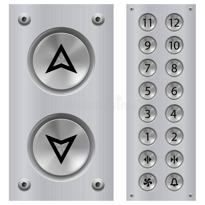 Botões de chamada do elevador