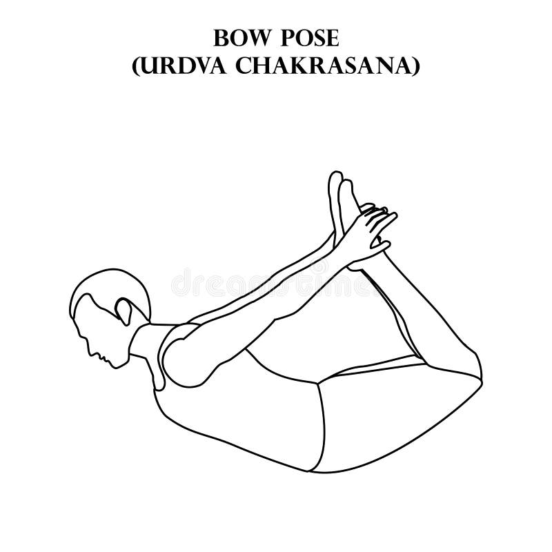 Is 'Chakrasana' an effective yoga pose for asthma patients? - Quora
