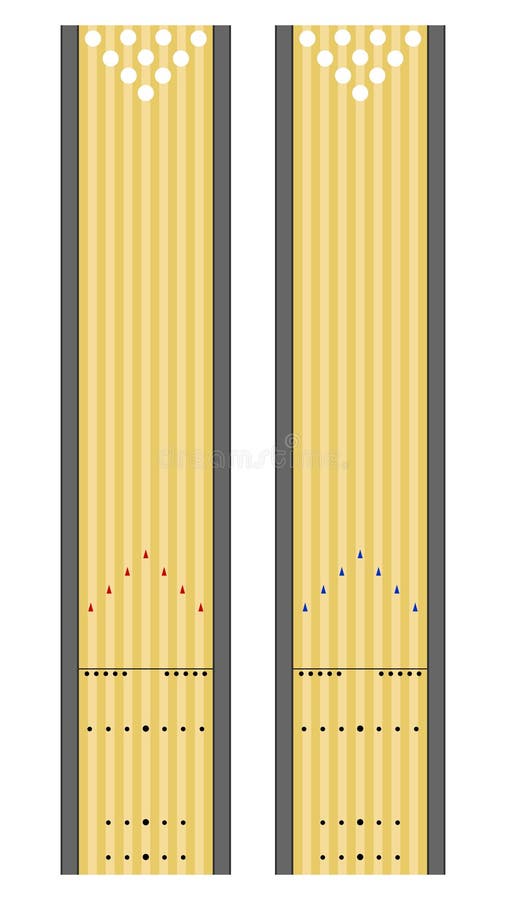 Bowling Lane Chart