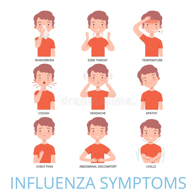 Boy Suffering from Symptoms of Viral Infection or Respiratory Illness Set, Rhinorrhea, Sore Throat, Temperature, Cough stock illustration