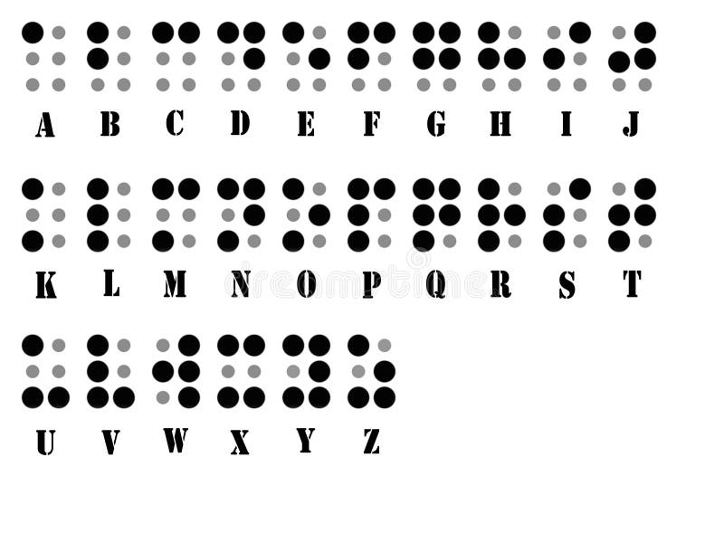 Braille alphabet system stock illustration. Illustration of illustration 14967364