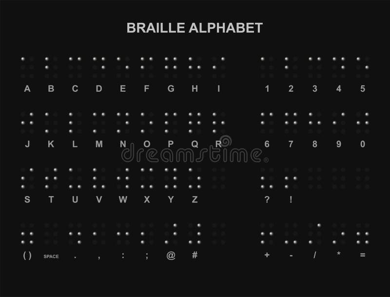 Braille-Alphabetnummern und Satzzeichen. Vektor lizenzfreie abbildung