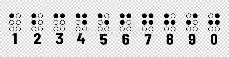 Braille Numbers 1-10 Braille Numbers 1-10
