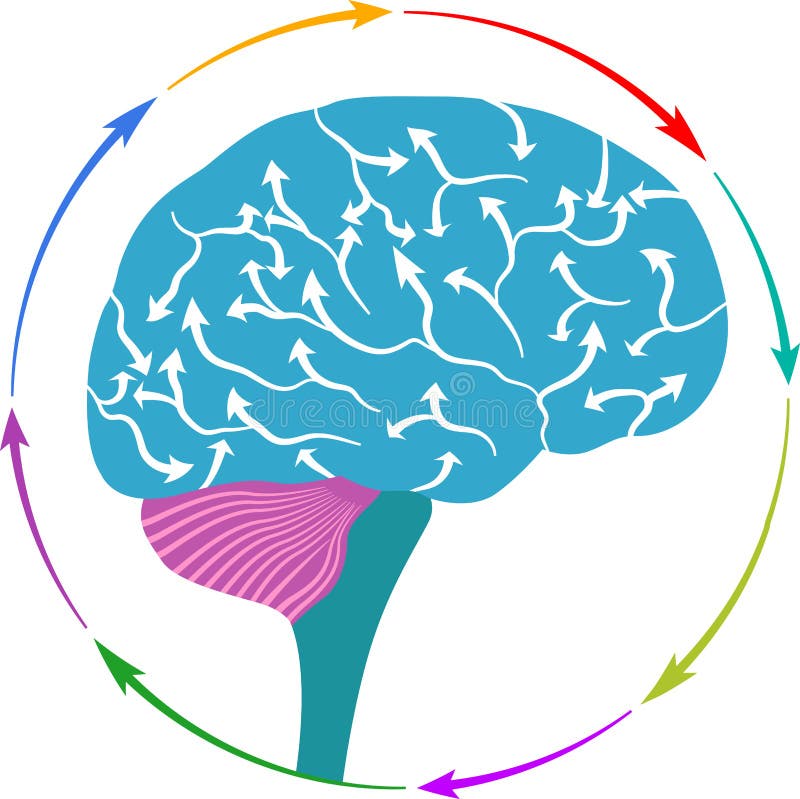 Brain arrow logo royalty free illustration