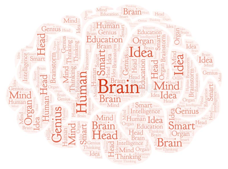 brain shaped word cloud generator brain shaped word cloud generator