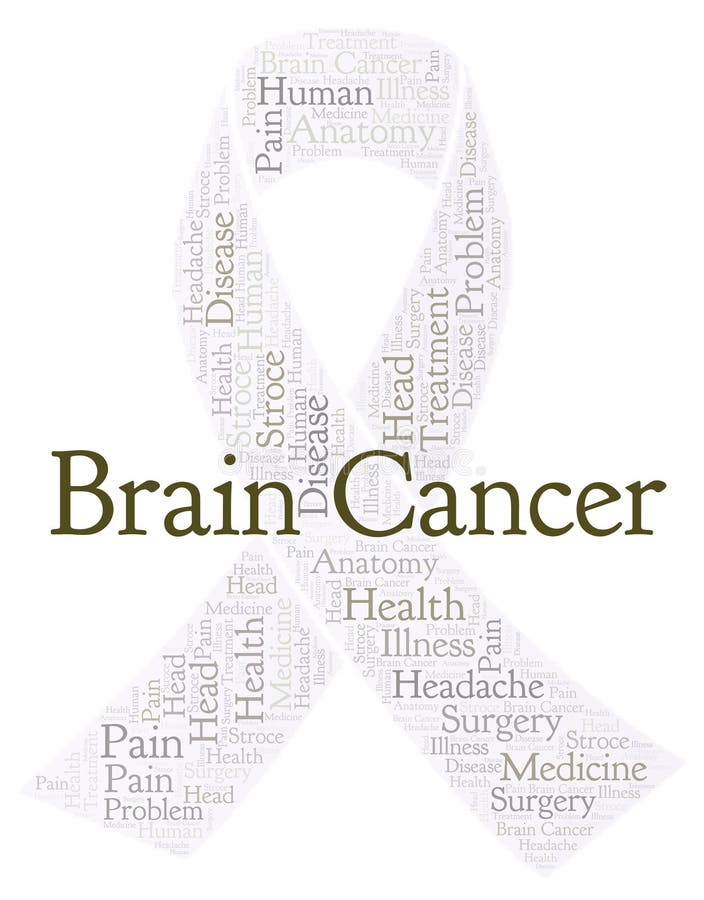 Brain Cancer With Ribbon Word Cloud Stock Illustration Illustration