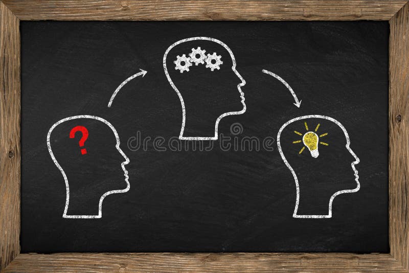 Brainstorm obraz stock Brainstorm obraz stock