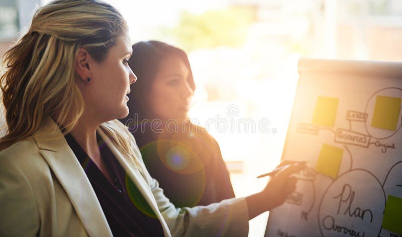 Brainstorming Kollegen und Business Plan im Büro schriftlich und Kommunikation für Unternehmensziele. Teamwork lizenzfreie stockfotografie