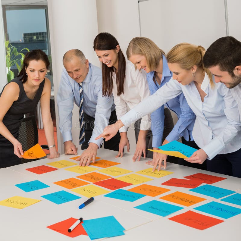 'brainstorming' επιχειρησιακής ομάδας που χρησιμοποιεί τις ετικέτες χρώματος