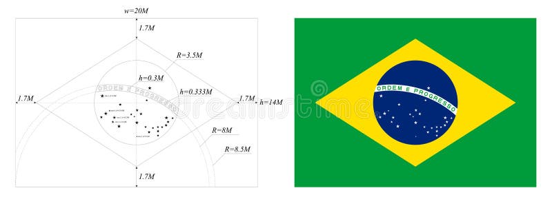 Brazil Flag Drawn As Per Construction Sheet. Official Dimensions Stock ...