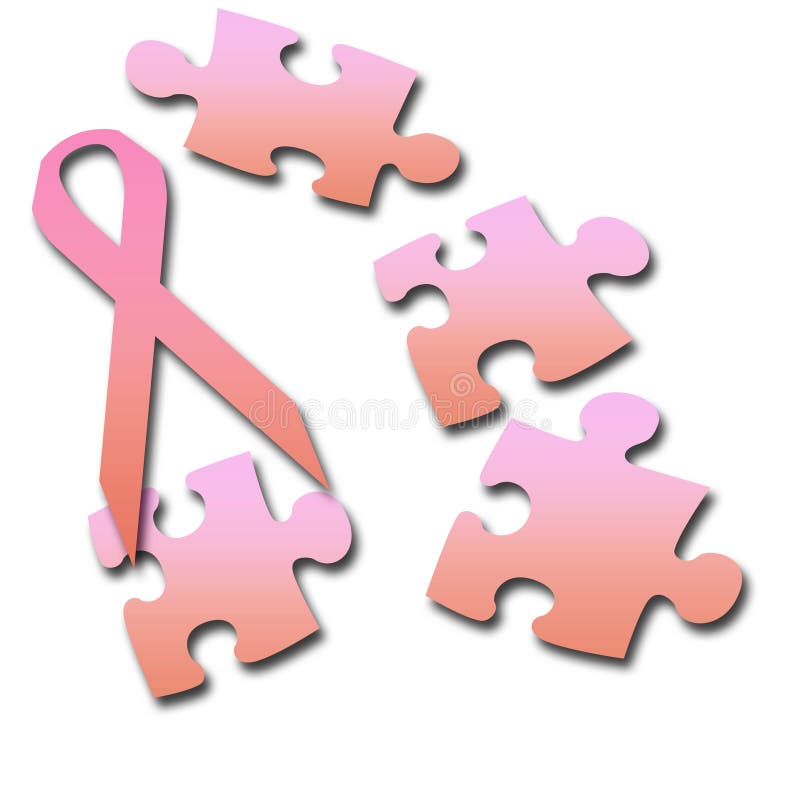 Breast cancer support