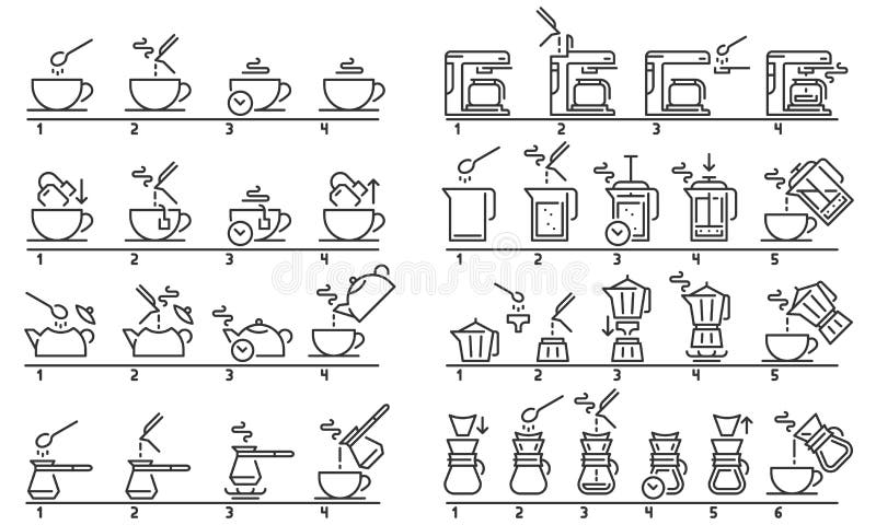 Brewing tea and coffee instruction. Preparing green tea bag, hot drinks guideline and coffee machine tutorial vector