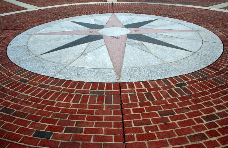 Brick Compass walkway