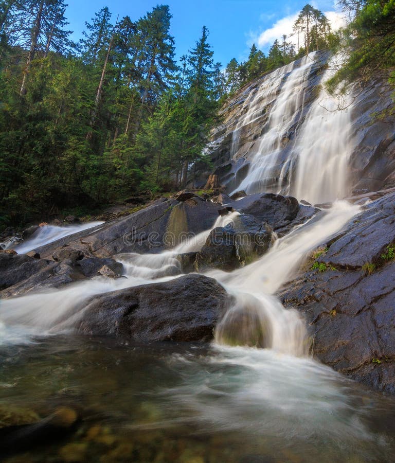 Bridal Veil Falls Washington Photos Free Royalty Free Stock Photos From Dreamstime