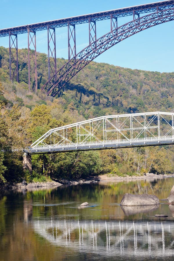 Bridges on New River in West Virginia