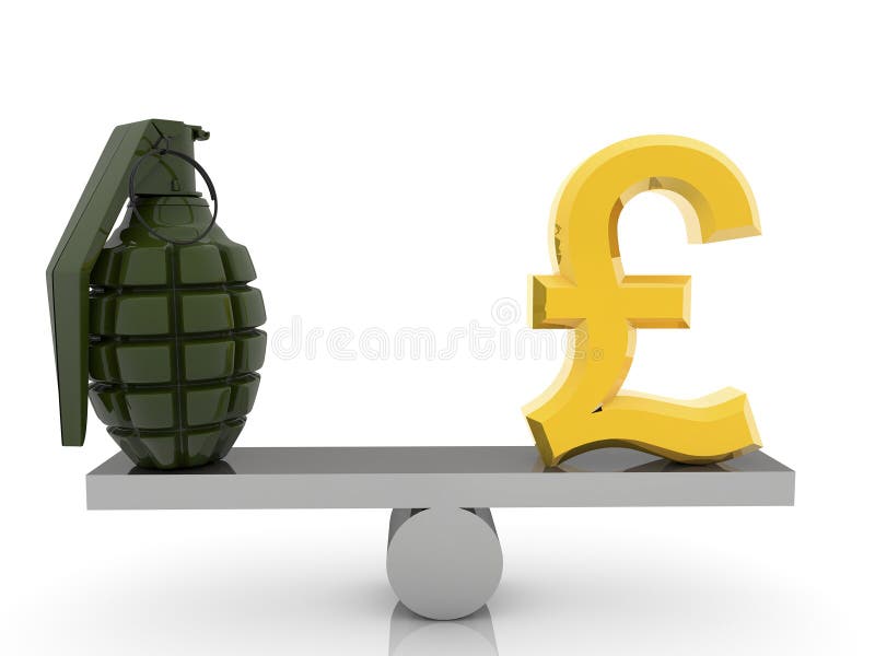 British Pound sign and grenade on seesaw on white backgrounds