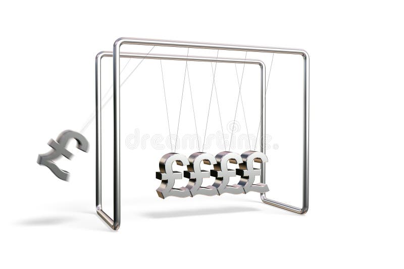 Newton's cradle with British pound symbols isolated on a white background. Newton's cradle with British pound symbols isolated on a white background