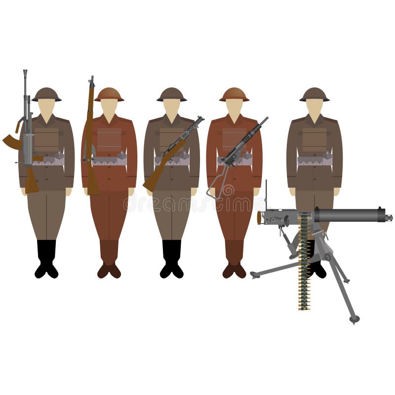 World War 2 British Soldiers Uniform