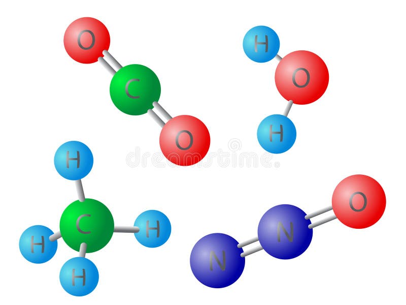 Molecules of greenhouse gases, vector models with symbols of elements. Molecules of greenhouse gases, vector models with symbols of elements