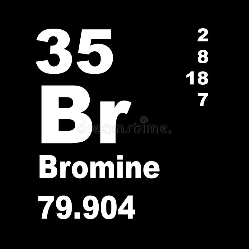 Atomic mass of br Atomic mass of br
