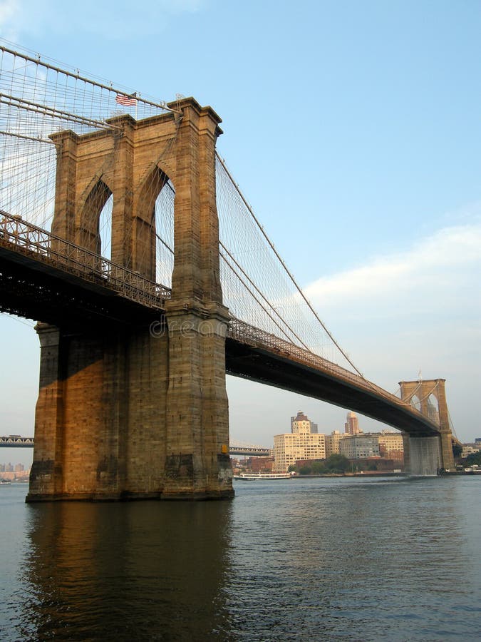 Brooklyn Bridge walkway stock image. Image of urban, spring - 23244589