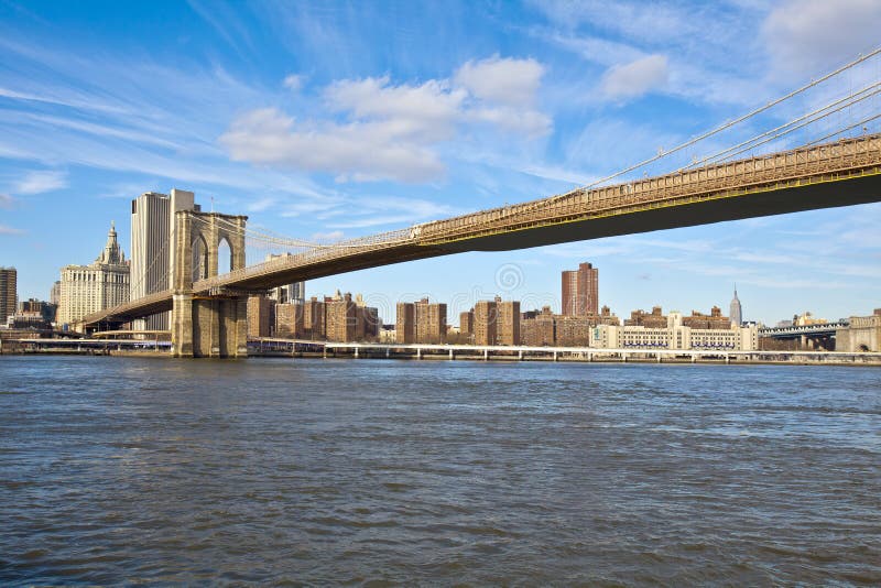 Brooklyn Bridge New York stock image. Image of bridge - 9782843