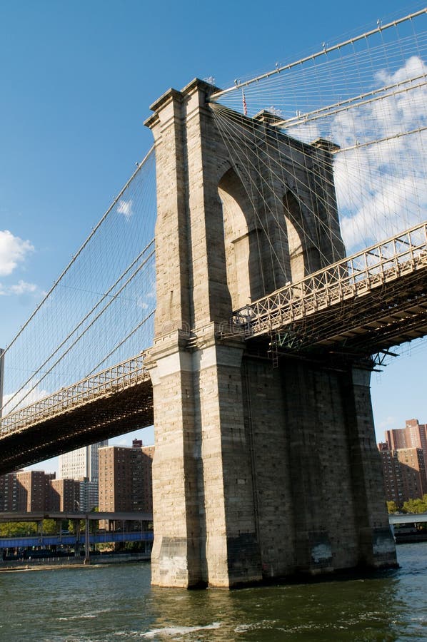 Brooklyn Bridge New York NYC Stock Image - Image of arches, deck: 28587719