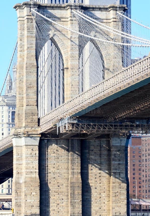 The Brooklyn bridge in New York