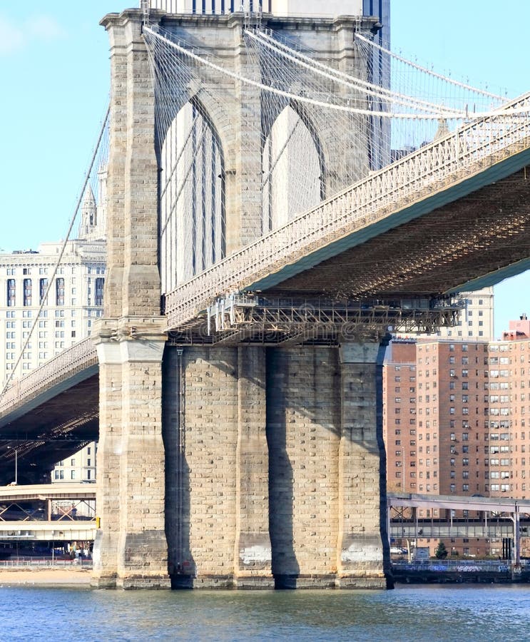 The Brooklyn bridge in New York