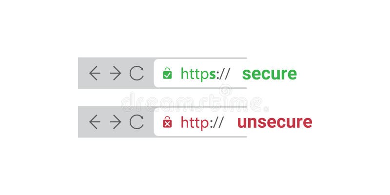 Browser Address Bars Showing Secure and Insecure Web Addresses - Mandatory Secure Browsing, Encoded Transfers and Connections royalty free illustration